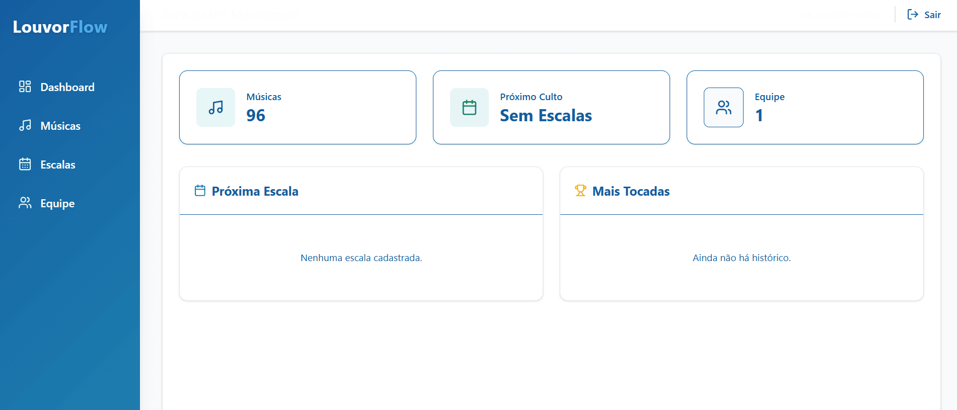 Painel do Dashboard LouvarMais